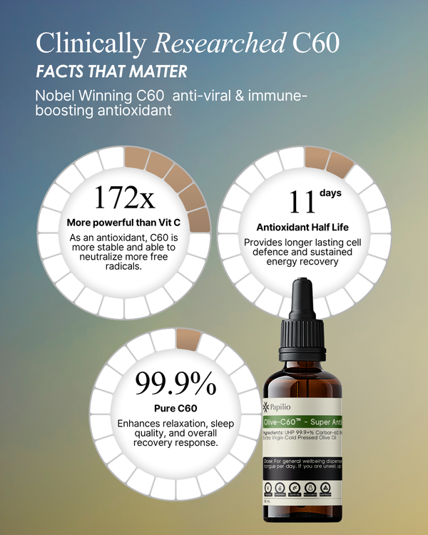 Olive-C60™ - Ultra-Pure Carbon 60 Antioxidant Oil